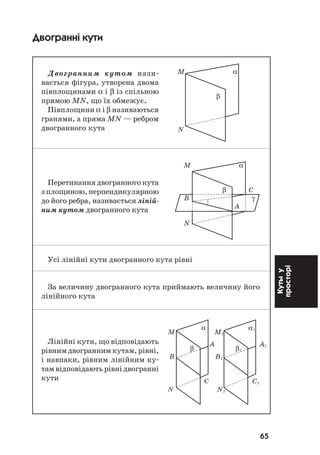 65
Кутыу
просторі
Двогранні кути
Двогранним кутом нази
вається фігура, утворена двома
півплощинами α і β із спільною
прямою MN, що їх обмежує.
Півплощини α і β називаються
гранями, а пряма MN — ребром
двогранного кута
Перетинання двогранного кута
з площиною, перпендикулярною
до його ребра, називається ліній
ним кутом двогранного кута
Усі лінійні кути двогранного кута рівні
За величину двогранного кута приймають величину його
лінійного кута
Лінійні кути, що відповідають
рівним двогранним кутам, рівні,
і навпаки, рівним лінійним ку
там відповідають рівні двогранні
кути
M α
β
N
M α
β C
B γ
A
N
M
α
M1
α1
β
A
β1
A1
B B1
C C1
N N1
 