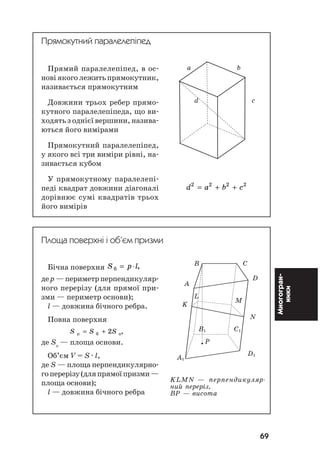 69
Многогран
ники
Прямокутний паралелепіпед
Прямий паралелепіпед, в ос
нові якого лежить прямокутник,
називається прямокутним
Довжини трьох ребер прямо
кутного паралелепіпеда, що ви
ходять з однієї вершини, назива
ються його вимірами
Прямокутний паралелепіпед,
у якого всі три виміри рівні, на
зивається кубом
У прямокутному паралелепі
педі квадрат довжини діагоналі
дорівнює сумі квадратів трьох
його вимірів
Площа поверхні і об’єм призми
Бічна поверхня S p lá = ⋅ ,
де р — периметр перпендикуляр
ного перерізу (для прямої при
зми — периметр основи);
l — довжина бічного ребра.
Повна поверхня
S S Sï á î= + 2 ,
де Sо
— площа основи.
Об’єм V = S · l,
де S — площа перпендикулярно
гоперерізу(дляпрямоїпризми—
площа основи);
l — довжина бічного ребра
KLMN — ïåðïåíäèêóëÿð-
íèé ïåðåð³ç,
ÂÐ — âèñîòà
d a b c2 2 2 2
= + +
B C
D
A
L
M
K
N
B1 C1
P
D1
A1
a b
d c
 