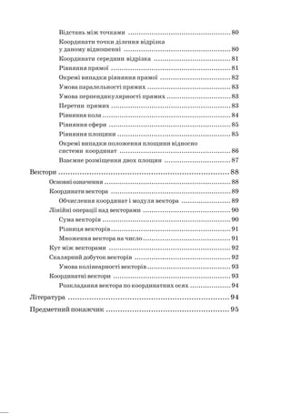 7
Відстань між точками ................................................80
Координати точки ділення відрізка
у даному відношенні ..................................................80
Координати середини відрізка ....................................81
Рівняння прямої ........................................................81
Окремі випадки рівняння прямої ................................. 82
Умова паралельності прямих ....................................... 83
Умова перпендикулярності прямих ..............................83
Перетин прямих ........................................................83
Рівняннякола ............................................................84
Рівняння сфери ......................................................... 85
Рівняння площини ..................................................... 85
Окремі випадки положення площини відносно
системи координат .................................................... 86
Взаємне розміщення двох площин ...............................87
Вектори ........................................................................ 88
Основніозначення ........................................................... 88
Координативектора ........................................................89
Обчислення координат і модуля вектора ....................... 89
Лінійні операції над векторами ......................................... 90
Сума векторів ............................................................90
Різниця векторів........................................................91
Множення вектора на число......................................... 91
Кут між векторами ......................................................... 92
Скалярнийдобутоквекторів ............................................. 92
Умова колінеарності векторів....................................... 93
Координатнівектори .......................................................93
Розкладання вектора по координатних осях ...................94
Література .................................................................... 94
Предметнийпокажчик .................................................... 95
 