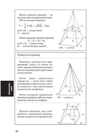 72
Многогран
ники
SK — àïîôåìà
Висота зрізаної піраміди — це
відстань між площинами її основ.
Об’єм зрізаної піраміди
V h S S S S= + +
1
3
1 1 2 2( ),
де S1
і S2
— площі основ,
h — висота
Повна поверхня зрізаної піраміди
Sп = S1 + S2 + Sб,
де S1 і S2 — площі основ,
Sб — площа бічних граней
Правильна піраміда
Піраміда називається пра
вильною, якщо в її основі ле
жить правильний многокутник і
висота піраміди проходить через
центр основи
Бічні грані правильної
пірамі ди — рівні між собою
рівнобедрені трикутники, висо
та кожного з цих трикутників
називається апофемою
Бічна поверхня правильної
пірамідидорівнюєдобуткупівпе
риметра основи на апофему
Зрізана піраміда, яка утво
рюється з правильної піраміди,
також називається правильною
ÎÎ1 — âèñîòà
S
B1 C1
A1
O1
D1
B C
O
A
D
B C
O
A D
B1 C1
O1
A1 D1
S
B C
O K
A D
 