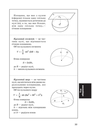 77
Тіла
обернення
Площина, що має з кулею
(сферою) тільки одну спільну
точку, називається дотичною до
кулі (α), а та, що має більше,
ніж одну спільну точку,—
січною площиною
Кульовий сегмент — це час
тина кулі, що відтинається
січною площиною.
Об’єм кульового сегмента
V h R h= −
1
3
32
π ( );
бічна поверхня
S = 2πRh,
де R — радіус кулі,
h — висота кульового сегмента
Кульовий шар — це частина
кулі, що міститься між двома па
ралельними площинами, які
проходять через кулю.
Об’єм кульового шару
V h a b h= + +
1
6
3 32 2 2
π ( );
бічна поверхня
S = 2πRh,
де R — радіус кулі,
h — відстань між площинами
основ,
a і b — радіуси основ
h R
O a
R
h
b
O1
α
A
O
 