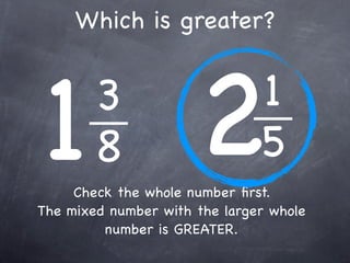 Which is greater?




1 2     3
        8
                               1
                               5
     Check the whole number ﬁrst.
The mixed number with the larger whole
         number is GREATER.
 