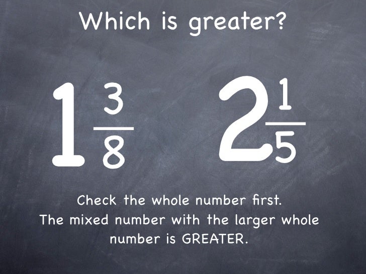 7-12 Compare/Order Fractions & Mixed #s