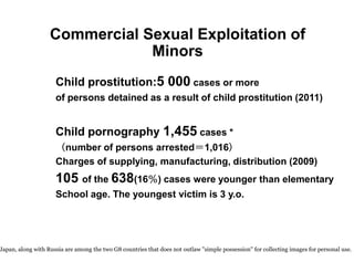 Commercial Sexual Exploitation of
                               Minors
                     Child prostitution:5 000 cases or more
                     of persons detained as a result of child prostitution (2011)


                     Child pornography 1,455 cases *
                     （number of persons arrested＝1,016）
                     Charges of supplying, manufacturing, distribution (2009)
                     105 of the 638(16％) cases were younger than elementary
                     School age. The youngest victim is 3 y.o.




Japan, along with Russia are among the two G8 countries that does not outlaw "simple possession" for collecting images for personal use.
 