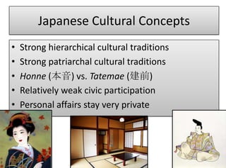 Japanese Cultural Concepts
•   Strong hierarchical cultural traditions
•   Strong patriarchal cultural traditions
•   Honne (本音) vs. Tatemae (建前)
•   Relatively weak civic participation
•   Personal affairs stay very private
 