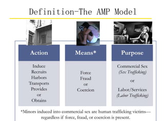 Definition-The AMP Model




                      2012/7/26
 