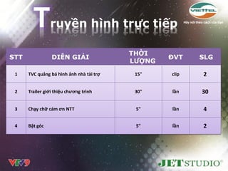 Truyền hình trực tiếp
                                          THỜI
STT              DIỄN GIẢI                        ĐVT    SLG
                                          LƢỢNG
 1    TVC quảng bá hình ảnh nhà tài trợ    15"    clip   2

 2    Trailer giới thiệu chương trình      30"    lần    30

 3    Chạy chữ cám ơn NTT                  5"     lần    4

 4    Bật góc                              5"     lần    2
 
