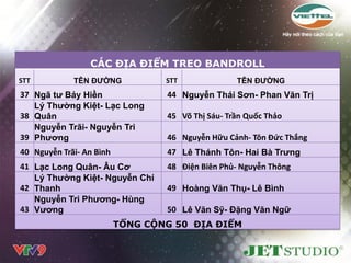 CÁC ĐỊA ĐIỂM TREO BANDROLL
STT          TÊN ĐƢỜNG            STT              TÊN ĐƢỜNG
37 Ngã tƣ Bảy Hiền                 44 Nguyễn Thái Sơn- Phan Văn Trị
   Lý Thƣờng Kiệt- Lạc Long
38 Quân                            45 Võ Thị Sáu- Trần Quốc Thảo
   Nguyễn Trãi- Nguyễn Tri
39 Phƣơng                          46 Nguyễn Hữu Cảnh- Tôn Đức Thắng
40 Nguyễn Trãi- An Bình            47 Lê Thánh Tôn- Hai Bà Trƣng
41 Lạc Long Quân- Âu Cơ            48 Điện Biên Phủ- Nguyễn Thông
   Lý Thƣờng Kiệt- Nguyễn Chí
42 Thanh                           49 Hoàng Văn Thụ- Lê Bình
   Nguyễn Tri Phƣơng- Hùng
43 Vƣơng                           50 Lê Văn Sỹ- Đặng Văn Ngữ
                          TỔNG CỘNG 50 ĐỊA ĐIỂM
 