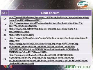 STT                                Link forum
      http://www.hihihehe.com/f/threads/1408302-Nhip-dieu-tre_Am-nhac-buoc-nhay-
17
      thang-7?p=4827697#post4827697
      http://www.vn-zoom.com/f33/nhip-dieu-tre_am-nhac-buoc-nhay-thang-7-a-
18
      2077776.html#post12326836
      http://www.2dep.net/f2/nhip-dieu-tre_am-nhac-buoc-nhay-thang-7-a-
19
      160284/#post324825
20    http://fcthuthuy.vze.com/
      http://www.minhhangfan.com/forum/nhip-dieu-tre-am-nhac-buoc-nhay-thang-7-
21
      t2253.html
      http://traibap.ngokienhuy.info/showthread.php?9526-Nh%E1%BB%8Bp-
      %C4%91i%E1%BB%87u-tr%E1%BA%BB_%C3%82m-nh%E1%BA%A1c-
22
      b%C6%B0%E1%BB%9Bc-nh%E1%BA%A3y-th%C3%A1ng-7-c%C3%B3-anh-
      B%E1%BA%AFp&p=231714#post231714
      http://forum.uyenlinh.vn/showthread.php?4300-Nh%E1%BB%8Bp-
      %C4%91i%E1%BB%87u-tr%E1%BA%BB_%C3%82m-nh%E1%BA%A1c-
23
      b%C6%B0%E1%BB%9Bc-nh%E1%BA%A3y-th%C3%A1ng-7-c%C3%B3-Uy%C3%AAn-
      Linh&p=39349#post39349
 