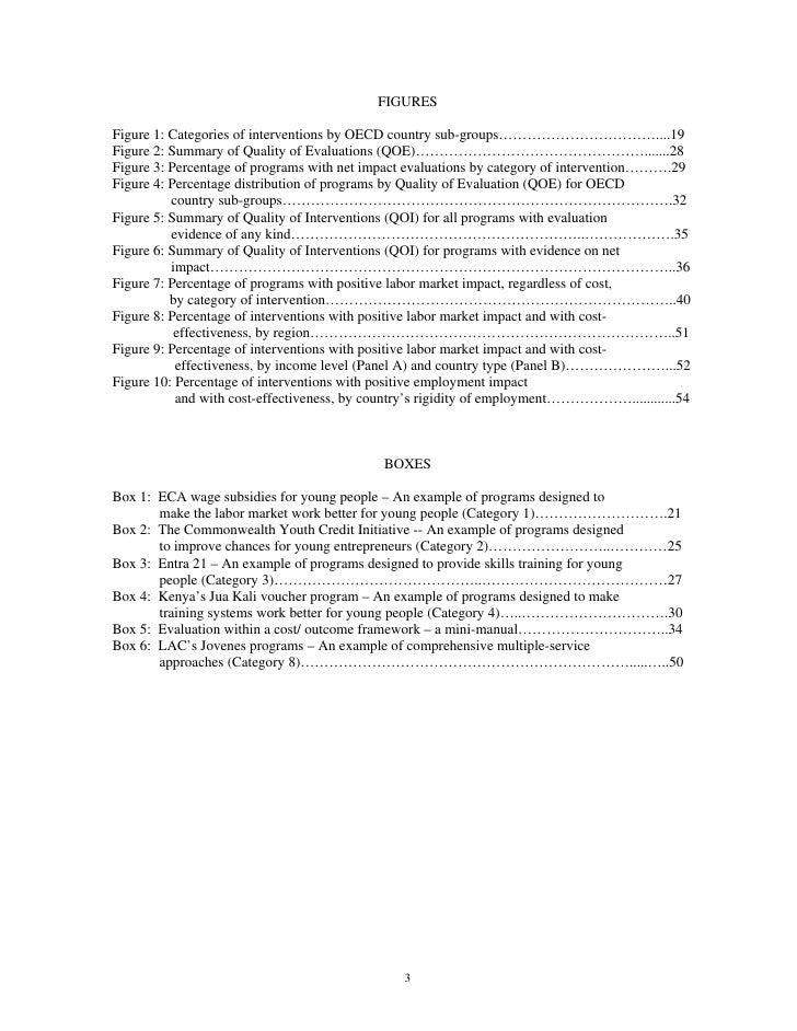 review paper template