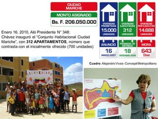 Enero 16, 2010, Aló Presidente N° 348:
Chávez inauguró el “Conjunto Habitacional Ciudad
Mariche”, con 312 APARTAMENTOS, número que
contrasta con el inicialmente ofrecido (700 unidades)



                                                  Cuadro: Alejandro Vivas- Concejal Metropolitano
 