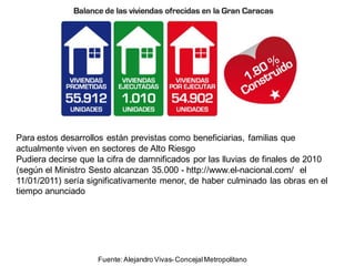 Para estos desarrollos están previstas como beneficiarias, familias que
actualmente viven en sectores de Alto Riesgo
Pudiera decirse que la cifra de damnificados por las lluvias de finales de 2010
(según el Ministro Sesto alcanzan 35.000 - http://www.el-nacional.com/ el
11/01/2011) sería significativamente menor, de haber culminado las obras en el
tiempo anunciado




                    Fuente: Alejandro Vivas- Concejal Metropolitano
 