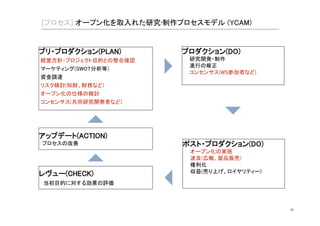 ǧȥȍȢǷȥǳǷȋȀǤǥǡǌȉǲȄǳȖǿȞǌæî 
ŐºĹļŗ1ÖH¡ő 
Ľ]aÔ³ýÈæî‡÷ĖñŝŝBŗőƓƓřŝŜŤŘŝŞŝőœŝśŜŝřŞŔ 
ȦŜȧ/ÕćǗņÛćǋǈǃǆƭǗƼƭUĴ ǱǳǾȔǌņÛ 
ȦŝȧǯȥȇǌĸÕǗb 
ȦŞȧ‹ìćǗņÛćƲ½Ǟǃǆ9ØǇƳǛüǓǅƴǚǈƿǌāôÑ 
*ÝǊÃĤťő‘éǊƺ 
ŝŤ 
ƈƖƆřř 
 