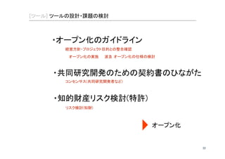 ǧȥȍȢ7ǌÃĤǌ²Ĝ 
ŦőȍȠǵǳőǈőǽȥȞőǌ²Ĝ 
Şś 
 