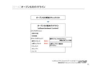 ƂȍȠǵǳƃőǧȥȍȢ7Ǟ='ǜǁæîƣ0ȍȠǵǳȖǿȞőœƁūũŵŔ 
ȍȝȤȍȠǺǫǱțȢœŸŴũŶŔ 
őýMłȤȍȠǲǥǫȀáÝǈǌšCçġ 
őȒȥǭǾǢȢǬœŻſŷż-­òŔ 
őĬŁģĺ 
őȝǳǫ²ĜœäĩƧĩ6ǊǉŔő 
őǧȥȍȢ7ǌ¶ǌ²Ĝ 
őǮȢǵȢǯǳœ)DæîņÛćǊǉŔő 
ȍȠǺǫǱțȢœŬŷŔ 
æîņÛȤ0 
ķđǌ!¾ 
ǮȢǵȢǯǳœſŻ93ćǊǉŔ 
ȑǳȀȤȍȠǺǫǱțȢœŬŷŔ 
ǧȥȍȢ7ǌdž 
Ä:œqUƧĕIīYŔ 
¹/7 
ǡǼȍǿȥȀœũūżűŷŶŔ 
őőȍȠǵǳǌ–L 
ȟȣșȥœūŰŭūųŔ ÞœYǚƶƧȠǣȘȝǾǢȥŔ 
őőv.áÝǋhƼǛ4¯ǌğ 
ŞŜ 
 