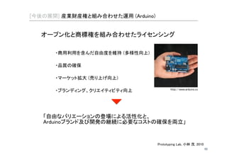 ŠŞ 
 
őŹőťȜǣǸȒǾǢǫǳƲÀǕǛªǈǍŨ 
 
őũőťǒƽǍǡǣǿǡǈǵȢǳƨ 
őőőőőǧȥȍȢǷȥǳǌ|€ǐǌ)‚ǗĪÏsǖőőőőőƦ 
őőőőőľęƺǁƭƨ 
 
ãń]sƤ 
ąĒˆoőŝśŜşpőśŝ¦BőąĒ,ËêőœŝśŜşŔőƓƓřŝŞ 
ƂyǌjņƃőǿǰǣȢ˜ĉǐǌĪÏ 
ǿǰǣȢ˜ĉǨȝǪșȜȔǐǌĪÏ 
 