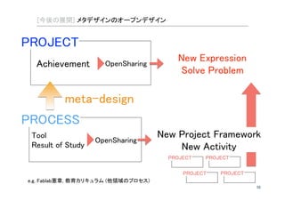 ƋƖƖƓťŚŚƙƙƙřƄƔƇƗƌƑƒřƆƆ 
ŸƔƒƖƒƖƛƓƌƑƊőŴƄƅŗői®őĎŗőŝśŜś 
ŠŠ 
ƂyǌjņƃőÔ³ĩÔ¹ǈüǓCǝƾǁĸÕőœũƔƇƗƌƑƒŔ 
 
ǧȥȍȢ7ǈJ·¹ǞüǓCǝƾǁȜǣǵȢǱȢǬƤ 
 
ȤJÕ/ÕǞFǟǂČ×sǞāőœ¶}EŔ  
ȤIĭǌç 
ȤȒȥǭǼȀŒ]őœYǚƶEŔ 
ȤȌȜȢǿǢȢǬƧǫȝǦǣǾǢȉǾǢE 
 
ƪČ×ǊȇȝǦȥǱțȢǌÜVǋǘǛÆ}7ǈƧ 
ũƔƇƗƌƑƒȌȜȢȁ:ǏņÛǌÿĀǋzĖǊǮǳȀǌçǞïƫ 
ƪƭƽǜǖ)ĴÊƱǙ[ǜǆƭǛƲƧƒƓƈƑ7ǞđƮǇ9Ć 
 