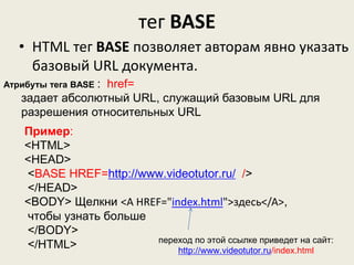 тег BASE
• HTML тег BASE позволяет авторам явно указать
базовый URL документа.
Атрибуты тега BASE : href=
задает абсолютный URL, служащий базовым URL для
разрешения относительных URL
Пример:
<HTML>
<HEAD>
<BASE href=http://www.videotutor.ru/ />
</HEAD>
<BODY> Щелкни <A href="index.html">здесь</A>,
чтобы узнать больше
</BODY>
</HTML> переход по этой ссылке приведет на сайт:
http://www.videotutor.ru/index.html
 
