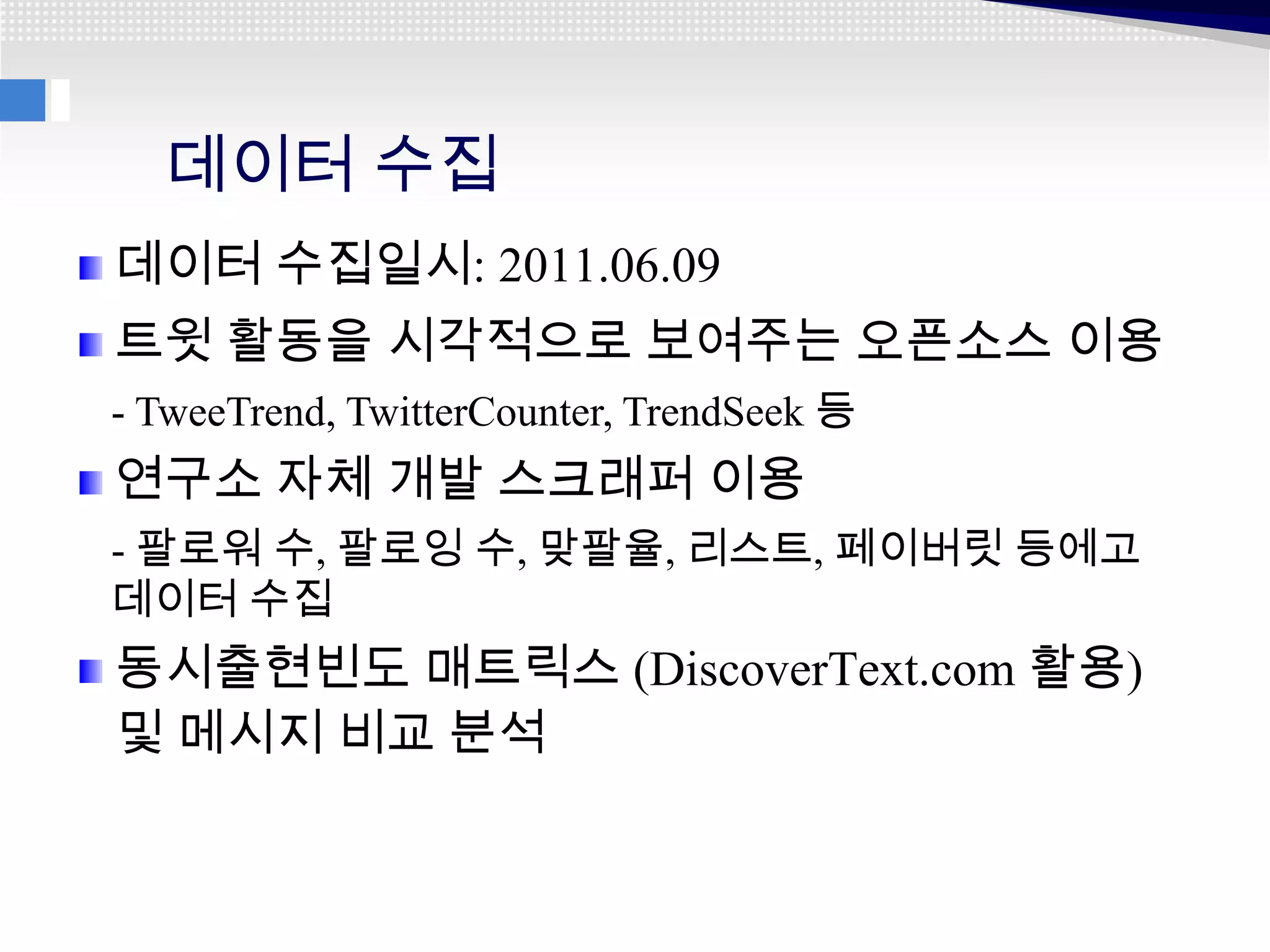 데이터 수집
데이터 수집일시: 2011.06.09
트윗 활동을 시각적으로 보여주는 오픈소스 이용
- TweeTrend, TwitterCounter, TrendSeek 등
연구소 자체 개발 스크래퍼 이용
- 팔로워 수, 팔로잉 수, 맞팔율, 리스트, 페이버릿 등에고
데이터 수집
동시출현빈도 매트릭스 (DiscoverText.com 활용)
및 메시지 비교 분석
 