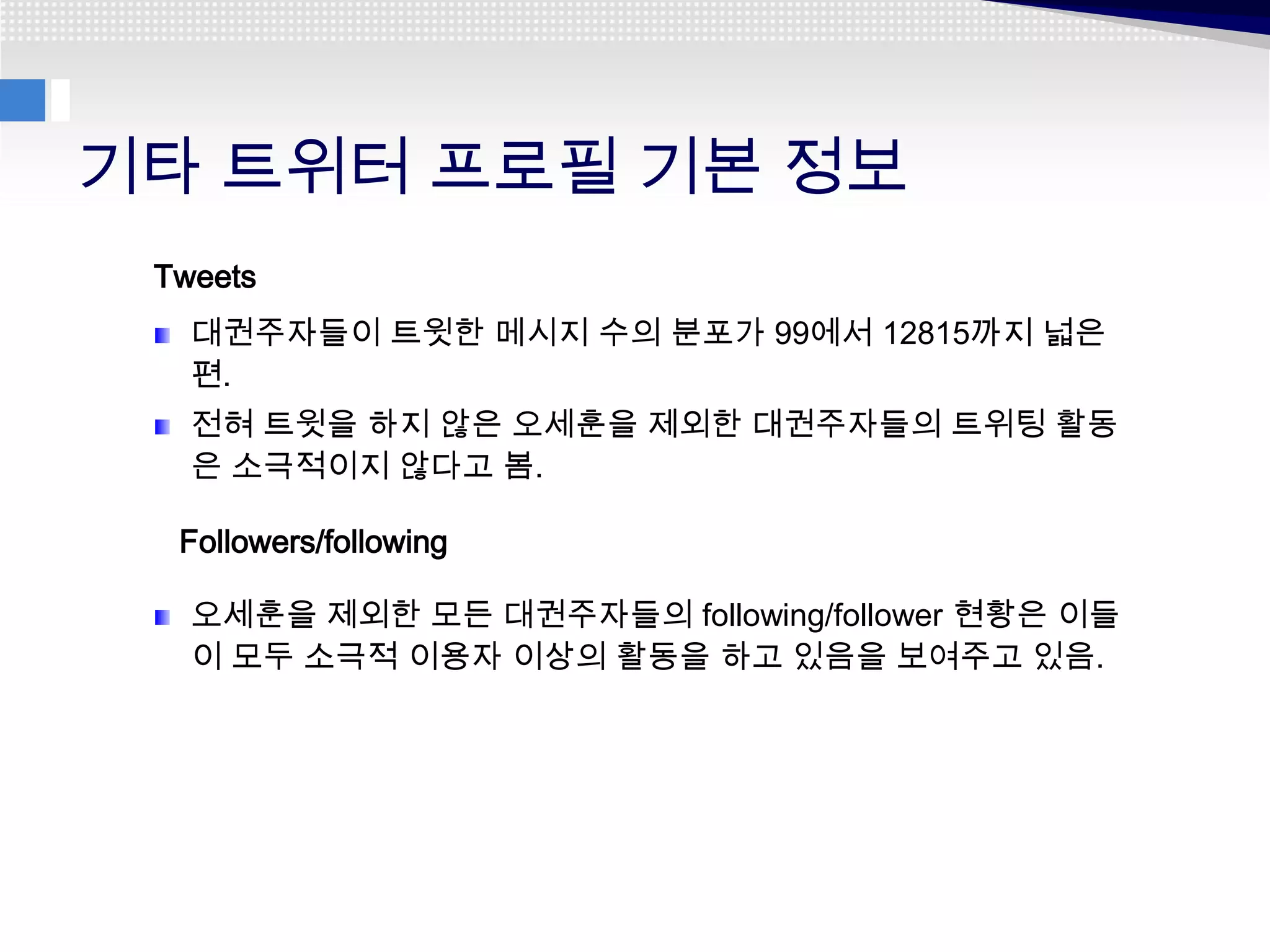 기타 트위터 프로필 기본 정보
 Tweets
   대권주자들이 트윗한 메시지 수의 분포가 99에서 12815까지 넓은
   편.
   전혀 트윗을 하지 않은 오세훈을 제외한 대권주자들의 트위팅 활동
   은 소극적이지 않다고 봄.

  Followers/following

   오세훈을 제외한 모든 대권주자들의 following/follower 현황은 이들
   이 모두 소극적 이용자 이상의 활동을 하고 있음을 보여주고 있음.
 