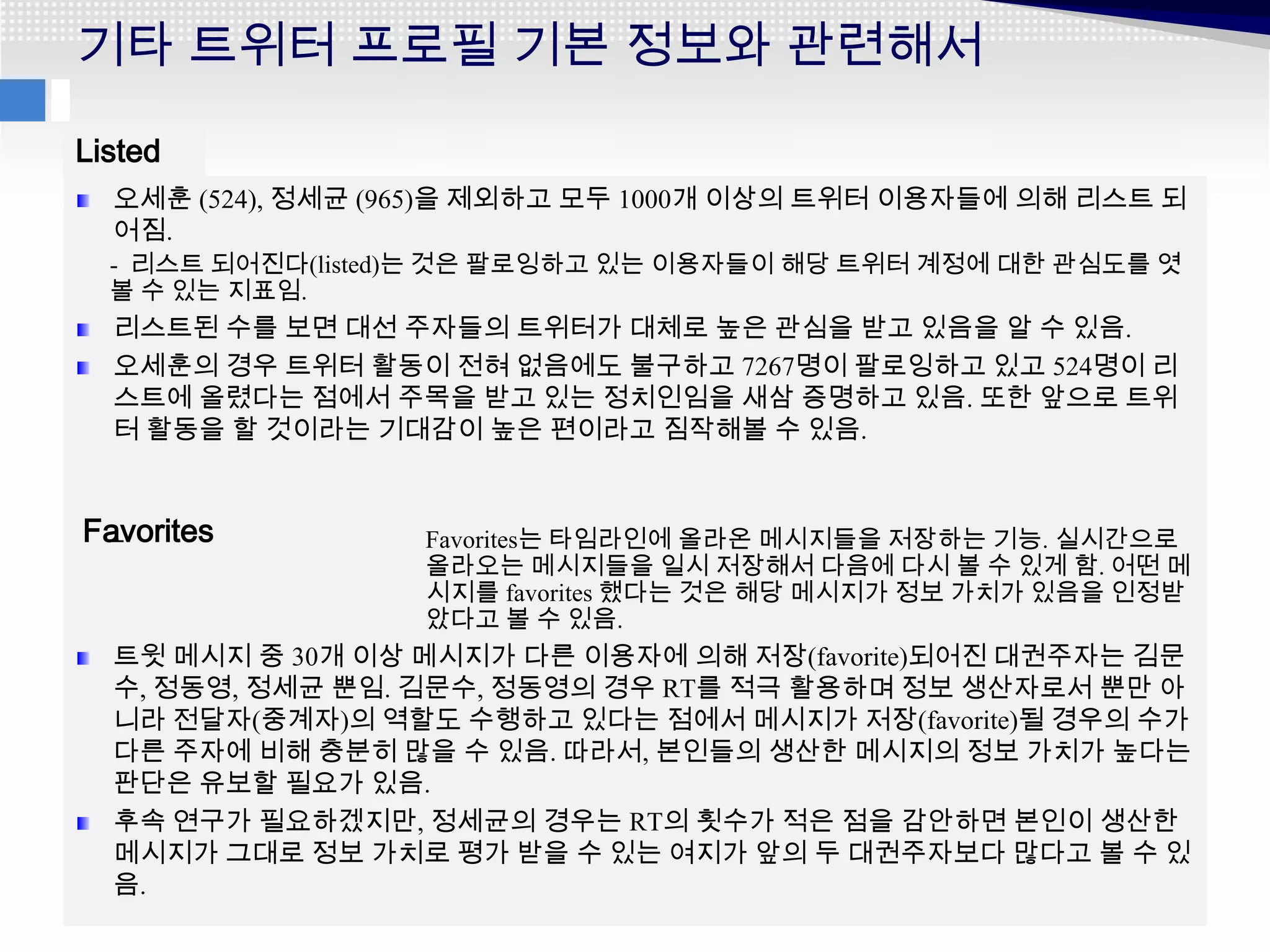 기타 트위터 프로필 기본 정보와 관련해서

Listed
  오세훈 (524), 정세균 (965)을 제외하고 모두 1000개 이상의 트위터 이용자들에 의해 리스트 되
  어짐.
  - 리스트 되어진다(listed)는 것은 팔로잉하고 있는 이용자들이 해당 트위터 계정에 대한 관심도를 엿
  볼 수 있는 지표임.
  리스트된 수를 보면 대선 주자들의 트위터가 대체로 높은 관심을 받고 있음을 알 수 있음.
  오세훈의 경우 트위터 활동이 전혀 없음에도 불구하고 7267명이 팔로잉하고 있고 524명이 리
  스트에 올렸다는 점에서 주목을 받고 있는 정치인임을 새삼 증명하고 있음. 또한 앞으로 트위
  터 활동을 할 것이라는 기대감이 높은 편이라고 짐작해볼 수 있음.


Favorites
 –                 Favorites는 타임라인에 올라온 메시지들을 저장하는 기능. 실시간으로
                   올라오는 메시지들을 일시 저장해서 다음에 다시 볼 수 있게 함. 어떤 메
                   시지를 favorites 했다는 것은 해당 메시지가 정보 가치가 있음을 인정받
                   았다고 볼 수 있음.
  트윗 메시지 중 30개 이상 메시지가 다른 이용자에 의해 저장(favorite)되어진 대권주자는 김문
  수, 정동영, 정세균 뿐임. 김문수, 정동영의 경우 RT를 적극 활용하며 정보 생산자로서 뿐만 아
  니라 전달자(중계자)의 역할도 수행하고 있다는 점에서 메시지가 저장(favorite)될 경우의 수가
  다른 주자에 비해 충분히 많을 수 있음. 따라서, 본인들의 생산한 메시지의 정보 가치가 높다는
  판단은 유보할 필요가 있음.
  후속 연구가 필요하겠지만, 정세균의 경우는 RT의 횟수가 적은 점을 감안하면 본인이 생산한
  메시지가 그대로 정보 가치로 평가 받을 수 있는 여지가 앞의 두 대권주자보다 많다고 볼 수 있
  음.
 