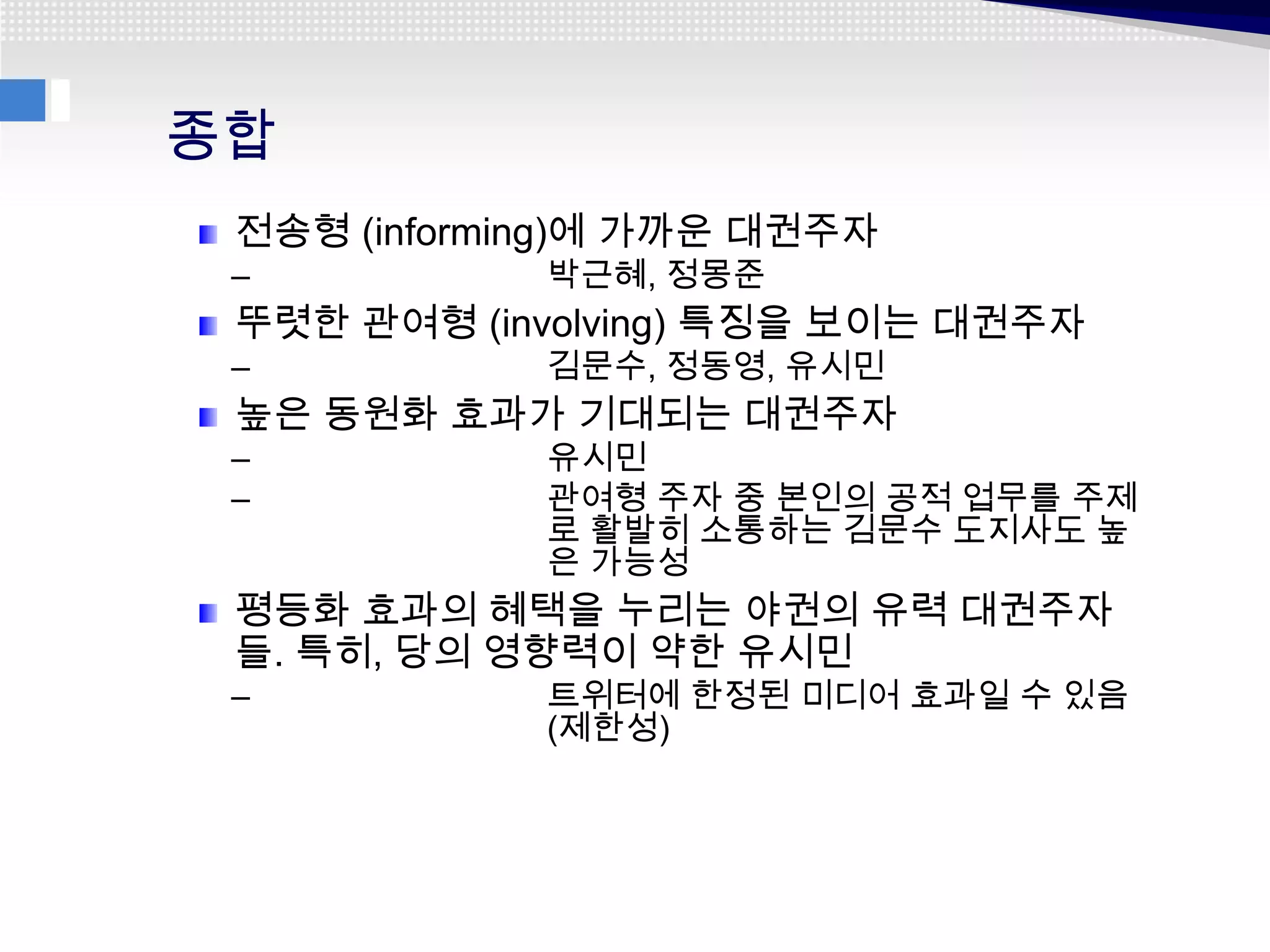 종합
 전송형 (informing)에 가까운 대권주자
 –           박근혜, 정몽준
 뚜렷한 관여형 (involving) 특징을 보이는 대권주자
 –           김문수, 정동영, 유시민
 높은 동원화 효과가 기대되는 대권주자
 –           유시민
 –           관여형 주자 중 본인의 공적 업무를 주제
             로 활발히 소통하는 김문수 도지사도 높
             은 가능성
 평등화 효과의 혜택을 누리는 야권의 유력 대권주자
 들. 특히, 당의 영향력이 약한 유시민
 –           트위터에 한정된 미디어 효과일 수 있음
             (제한성)
 