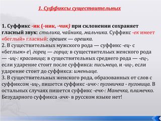 1. Суффиксы существительных


1. Суффикс -ик (-ник, -чик) при склонении сохраняет
гласный звук: столика, чайника, мальчика. Суффикс -ек имеет
«беглый» гласный: орешек — орешка.
2. В существительных мужского рода — суффикс -ец- с
«беглым» е горец — горца; в существительых женского рода
— -иц-: красавица; в существительных среднего рода — -ец-,
если ударение стоит после суффикса: письмецо, и -иц-, если
ударение стоит до суффикса: именьице.
3. В существительных женского рода, образованных от слов с
суффиксом -иц-, пишется суффикс -ичк-: пуговичка - пуговица. В
остальных случаях пишется суффикс -ечк-: Манечка, пламечко.
Безударного суффикса -ячк- в русском языке нет!
 
