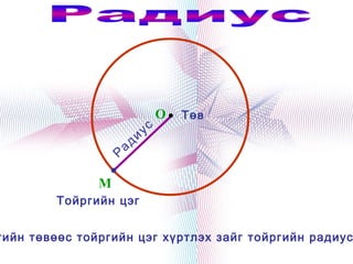 O   Төв
                            и ус
                       ад
                   Р

               M
        Тойргийн цэг


гийн төвөөс тойргийн цэг хүртлэх зайг тойргийн радиус
                          
 