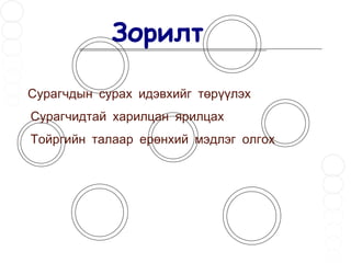 Зорилт

Сурагчдын сурах идэвхийг төрүүлэх
Сурагчидтай харилцан ярилцах
Тойргийн талаар ерөнхий мэдлэг олгох
 