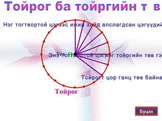 Нэг тогтвортой цэгээс ижил зайд алслагдсан цэгүүдий




                Төв O
              Энэ тогтвортой цэгийг тойргийн төв гэж



                         Тойрогт цор ганц төв байна

                Тойрог

                                         Буцах
 