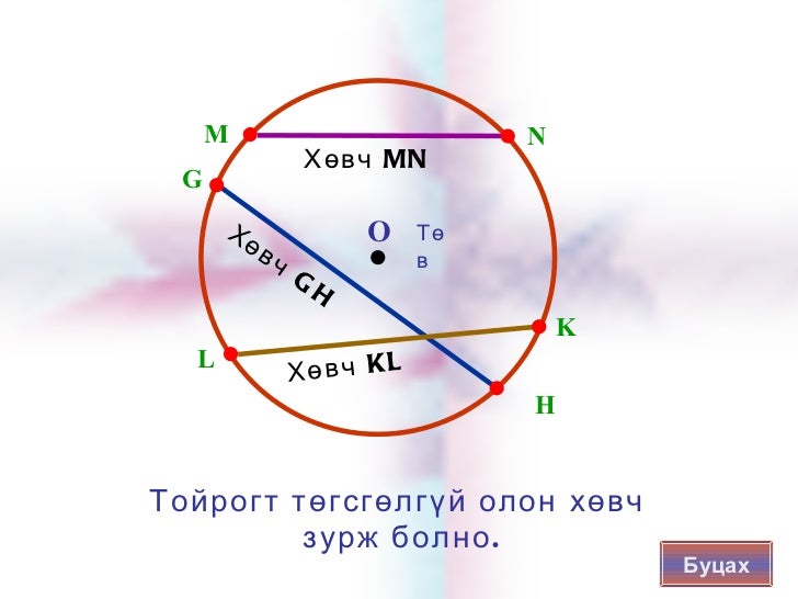 тойрог 7 р анги