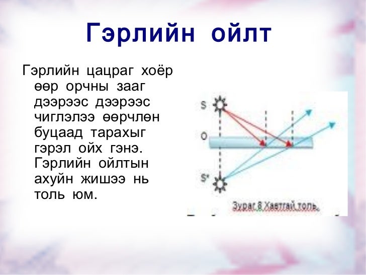 гэрэл. 7 анги