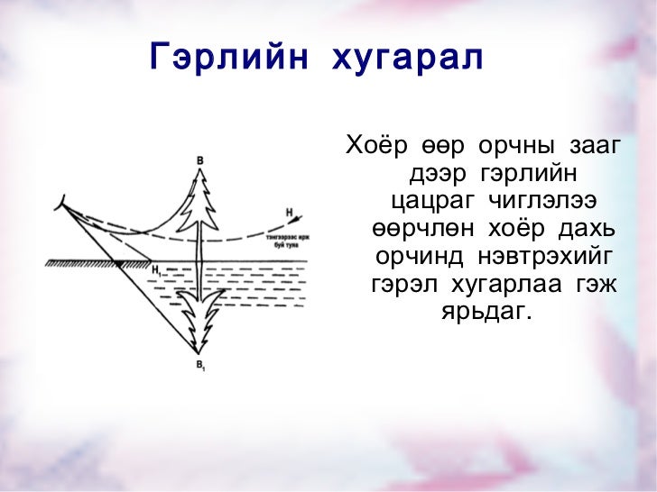 гэрэл. 7 анги