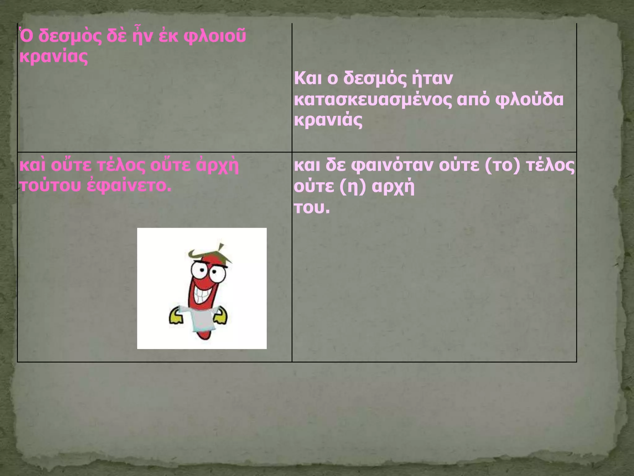 Ὁ δεζμὸρ δὲ ἦν ἐκ θλοιοῦ
κπανίαρ
                           Και ο δεζμόρ ήηαν
                           καηαζκεςαζμένορ από θλούδα
                           κπανιάρ

καὶ οὔηε ηέλορ οὔηε ἀπσὴ   και δε θαινόηαν ούηε (ηο) ηέλορ
ηούηος ἐθαίνεηο.           ούηε (η) απσή
                           ηος.
 