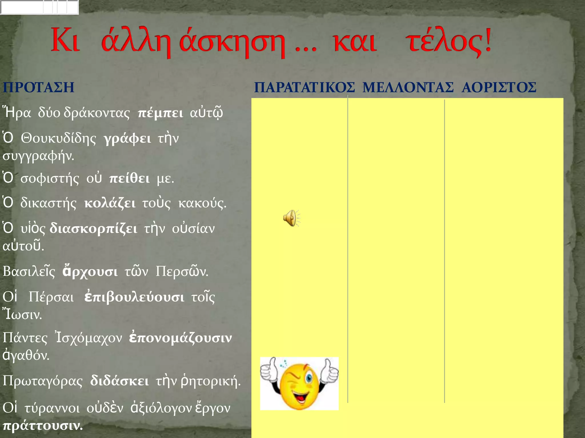 ΠΡΟΣΑ΢Η                             ΠΑΡΑΣΑΣΙΚΟ΢ ΜΕΛΛΟΝΣΑ΢ ΑΟΡΙ΢ΣΟ΢
Ἥρα δύο δρϊκοντασ πϋμπει αὐτῷ
Ὁ Θουκυδύδησ γρϊφει τὴν
ςυγγραφόν.
Ὁ ςοφιςτόσ οὐ πεύθει με.
Ὁ δικαςτόσ κολϊζει τοὺσ κακούσ.
Ὁ υἱὸσ διαςκορπύζει τὴν οὐςύαν
αὐτοῦ.
Βαςιλεῖσ ἄρχουςι τῶν Περςῶν.
Οἱ Πϋρςαι ἐπιβουλεύουςι τοῖσ
Ἴωςιν.
Πϊντεσ Ἰςχόμαχον ἐπονομϊζουςιν
ἀγαθόν.
Πρωταγόρασ διδϊςκει τὴν ῥητορικό.
Οἱ τύραννοι οὐδὲν ἀξιόλογον ἔργον
πρϊττουςιν.
 