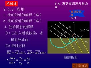 机械波                            7. 4 惠更斯原理及其应
                                用
7.4.2 应用                              惠更斯原
1. 波的衍射的解释 ( 略 )                      理
                                      应用
2. 波的反射的解释 ( 略 )
3. 波的折射的解释
(1) 己知入射波波前，求
    折射波波前
(2) 折射定律
 BC = AC sin i, AD = AC sin r
   sin i vϕ1 n2                    波的折射
 ∴      =    =
   sin r vϕ 2 n1
                                          章首页
 