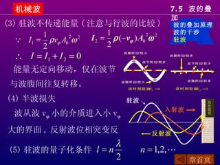 机械波                                             7. 5 波的叠
                                                  加
(3) 驻波不传递能量 ( 注意与行波的比较 )                           波的叠加原理
         1               1                         波的干涉
                    I 2 = ρ (−vϕ ) A0 ω
                                     2 2
    I1 = ρvϕ A0 ω
                2 2
                                                   驻波
         2               2
  ∴ I = I1 + I 2 = 0
                                  E
                              波腹附近 较少
                                                        E
                                                  波 腹附 近 较 多

                                           E
                                     波 节附 近 较 多                 E
                                                          波 节附 近 较少

  能量无定向移动，仅在波节                   ●    ●   ●           ●    ●   ●

 与波腹间往复转移。                         E
                             波腹 附 近 较 少                         E
                                                          波 腹 附近 较 多

                               该 时 刻 驻 波 k =0
                                        E           该 时 刻 驻 波 p =0
                                                             E


(4) 半波损失　                      驻波                               ξ   波
                                                                    密
                                                入射波                 媒
  波从波 vϕ 小的介质进入小 vϕ                                                 质


                                                                    x
大的界面 , 反射波位相突变反                           反射波
                    λ
 (5) 驻波的量子化条件 l = n                  n = 1,2, 
                    2                                     章首页
 