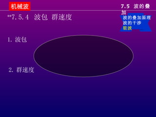机械波            7. 5 波的叠
                加
 7.5.4 波包 群速度
**              波的叠加原理
                波的干涉
                驻波

1. 波包



2. 群速度
 