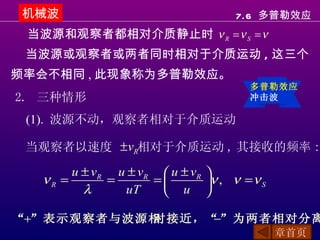 机械波                                  7.6 多普勒效应
 当波源和观察者都相对介质静止时 ν R = ν S = ν
 当波源或观察者或两者同时相对于介质运动 , 这三个
频率会不相同 , 此现象称为多普勒效应。
                                        多普勒效应
2. 三种情形                                 冲击波

 (1). 波源不动，观察者相对于介质运动

 当观察者以速度 ±vR相对于介质运动 , 其接收的频率 :
       u ± vR u ± vR  u ± vR   
  νR =       =      =          ν , ν = ν S
         λ     uT     u        

“+”表示观察者与波源相    −
           对接近，“ ”为两者相对分离
                                               章首页
 