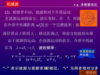 机械波                                 7.6 多普勒效应

(2). 观察者不动，波源相对于介质运动
                                                    R

在波源运动的前方，波长变短。在 TS 内波
                                           S

                                               υS


在介质中传播距离 uTS发出一个完整波形 ; 波

源位置由 S 移到 S1 ，移过距离vS TS 将前方的波形压缩
 由于波源的运动，在波源运动的前方，介质中的波
长为 λ = uTS − vsTS 波的频率 :
                                         多普勒效应
     u      u        u
   ν= =           =       ν s , ν R =ν   冲击波
     λ (u m vS )TS u m vS

“−”表示波源与观察者相    +
           对接近，“ ”为两者相对分离
                                           章首页
 