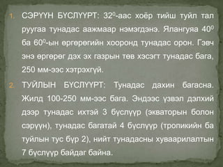 1.   СЭРҮҮН БҮСЛҮҮРТ: 320-аас хоѐр тийш туйл тал
     руугаа тунадас аажмаар нэмэгдэнэ. Ялангуяа 400
     ба 600-ын өргөрөгийн хооронд тунадас орон. Гэвч
     энэ өргөрөг дэх эх газрын төв хэсэгт тунадас бага,
     250 мм-ээс хэтрэхгүй.
2.   ТУЙЛЫН БҮСЛҮҮРТ: Тунадас дахин багасна.
     Жилд 100-250 мм-ээс бага. Эндээс үзвэл дэлхий
     дээр тунадас ихтэй 3 бүслүүр (экваторын болон
     сэрүүн), тунадас багатай 4 бүслүүр (тропикийн ба
     туйлын тус бүр 2), нийт тунадасны хуваарилалтын
     7 бүслүүр байдаг байна.
 
