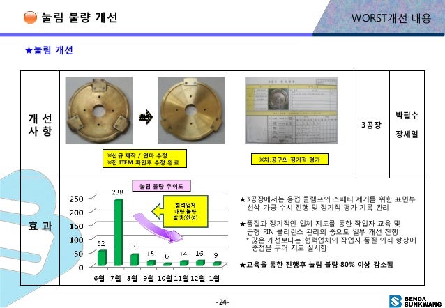 Real KAPS-Paper-2 Exam