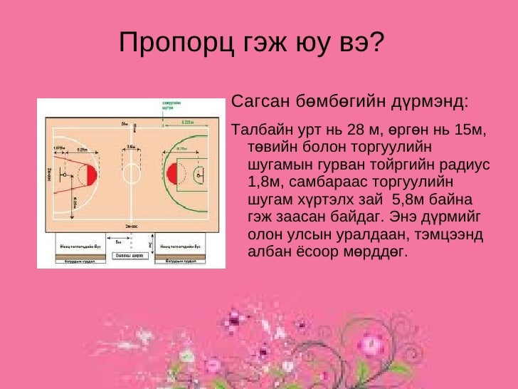 пропорц 7 р анги ж.зулаа