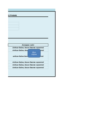 Й АНАЛИЗ,ГРАФИК




                     Анхаарах зүйл:
           Алдсан байна, дахин бөглөх хэрэгтэй
           Алдсан байна, дахин бөглөх хэрэгтэй
                                 Дүн
                                харах
           алдсан байна дахин бөглөх хэрэгтэй


           Алдсан байна, дахин бөглөх хэрэгтэй
           Алдсан байна, дахин бөглөх хэрэгтэй
           Алдсан байна, дахин бөглөх хэрэгтэй
 