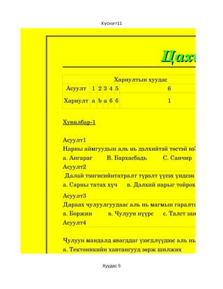 Хүснэгт11




                                      Цахим т
                                      Цахим 
                    Хариултын хуудас
 Асуулт 1 2 3 4 5                        6

Хариулт a b а б б                        1


Хувилбар­1


Асуулт1
Нарны аймгуудын аль нь дэлхийтэй төстэй вэ?
а. Ангараг         В. Бархасбадь          С. Санчир
Асуулт2
 Далай тэнгисийнтатралт түрэлт үүсэх үндсэн шалтгаан
а. Сарны татах хүч      в. Дэлхий нарыг тойрох хөдөлгөөн
Асуулт3
Дараах чулуулгуудаас аль нь магмын гаралтай вэ?
а. Боржин          в. Чулуун нүүрс      с. Талст занар
Асуулт4


Чулуун мандалд явагддаг үзэгдлүүдээс аль нь гадаад хү
а. Тектоникийн хавтангууд зөрж шилжих             В. Галт

               Хуудас 5
 