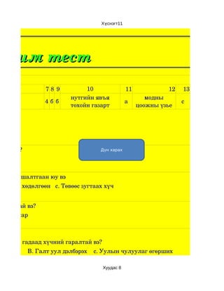 Хүснэгт11




 ахим тест
Цахим тест
                 78 9           10                11            12   13
                           нутгийн явъя                   модны 
                 4б б                             а                  с
                           тохойн газарт               цоожны үзье




 өстэй вэ?                            Дүн харах




  үндсэн шалтгаан юу вэ
  тойрох хөдөлгөөн   с. Төвөөс зугтаах хүч


 гаралтай вэ?
 алст занар



 с аль нь гадаад хүчний гаралтай вэ?
 их             В. Галт уул дэлбэрэх    с. Уулын чулуулаг өгөрших

                                       Хуудас 8
 