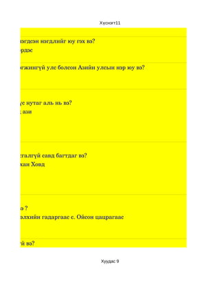 Хүснэгт11



гчтэй  нэгдсэн нэгдлийг юу гэх вэ?
с. Дан эрдэс


иглан хөгжингүй улс болсон Азийн улсын нэр юу вэ?




рших бүс нутаг аль нь вэ?
. Өмнөд ази




дагш урсгалгүй савд багтдаг вэ?
   с. Завхан Ховд




 авдаг вэ ?
      в. Дэлхийн гадаргаас с. Ойсон цацрагаас



 ордоггүй вэ?


                                     Хуудас 9
 