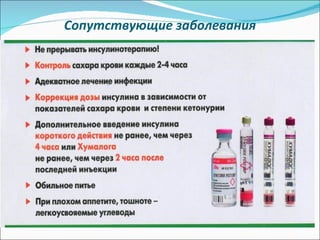 Сопутствующие заболевания