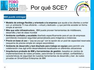 Por qué SCE?
IBM puede entregar:

 Modelo de entrega flexible y orientado a la empresa que ayuda a los clientes a contar
  con un ambiente TI mas eficiente —virtual y dedicado—y que permite acceder en forma
  simple al servicio
 Más que sólo infraestructura , IBM puede proveer herramientas de middleware,
  desarrollo y test de clase mundial
 Ambiente confiable y escalable diseñado específicamente para el uso de empresas
  permitiendo incorporar seguridad personalizada para imágenes e instancias
 Precio en base al uso – “pay-as-you-go” con la opción de un pool de capacidad reservada
  (esquema de precios simple sin cargos escondidos)
 Ambiente de desarrollo y test diseñado para trabajo en equipo para permitir una
  colaboración mas ágil entre desarrolladores localizados en diferentes ubicaciones
 Arquitectura probada de IBM y herramientas de gestión, basados en cientos de
  implementaciones de nubes privadas, para brindar la misma calidad, confiabilidad y
  características de seguridad de nuestras herramientas de desarrollo y test de nubes
  privadas en SmartCloud Enterprise de IBM



12                                                                           © 2012 IBM Corporation
 