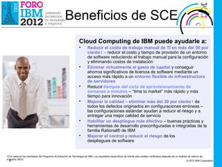 Beneficios de SCE
                                                               Cloud Computing de IBM puede ayudarle a:
                                                               •      Reducir el costo de trabajo manual de TI en más del 50 por
                                                                      ciento1 – reducir el costo y tiempo de provisión de un entorno
                                                                      de software reduciendo el trabajo manual para la configuración
                                                                      y eliminando costos de instalación
                                                               •      Eliminar virtualmente el gasto de capital y conseguir
                                                                      ahorros significativos de licencia de software mediante un
                                                                      acceso más rápido a un entorno flexible de infraestructura
                                                                      de servidores
                                                               •      Reducir tiempos del ciclo de aprovisionamiento de
                                                                      semanas a minutos – “time to market” más rápido y más
                                                                      tiempo para innovación
                                                               •      Mejorar la calidad – eliminar más del 30 por ciento1 de
                                                                      todos los defectos originados en configuraciones erróneas –
                                                                      las configuraciones estándar ayudan a reducir el riesgo y a
                                                                      entregar una mejor calidad de servicio
                                                               •      Habilitar un despliegue más efectivo – buenas prácticas y
                                                                      herramientas de desarrollo preconfiguradas e integradas de la
                                                                      familia Rational® de IBM
                                                               •      Mejorar el control y reducir el riesgo de los
                                                                      despliegues de software


1Con base en los resultados del Programa de Adopción de Tecnología de IBM. Los resultados específicos de cliente sólo pueden verificados después de un análisis de retorno de
inversión (ROI).
   6                                                                                                                                                           © 2012 IBM Corporation
 